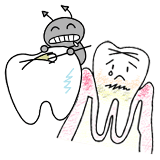 歯周内科学